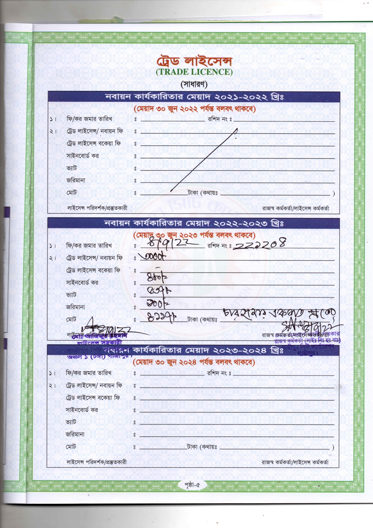 Trade License 22-23_page-0002